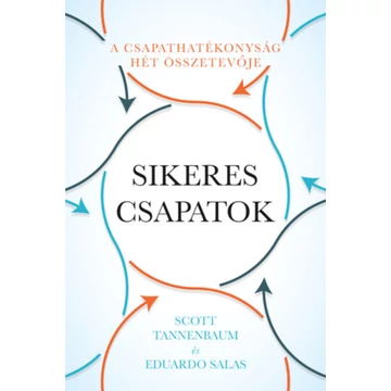 Sikeres csapatok - A csapathatékonyság hét összetevője - Eduardo Salas