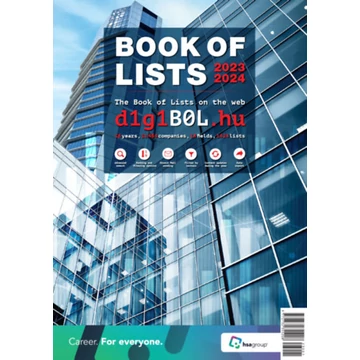 Book Of Lists - Listák Könyve - 2023/2024