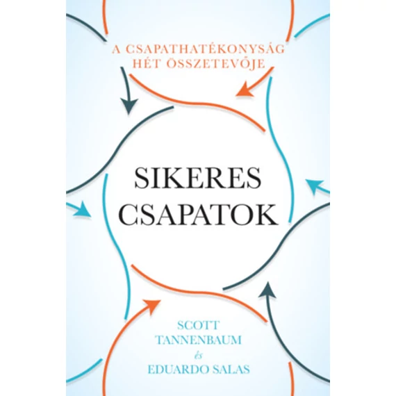 Sikeres csapatok - A csapathatékonyság hét összetevője - Eduardo Salas